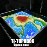 The Premium AR Sandbox