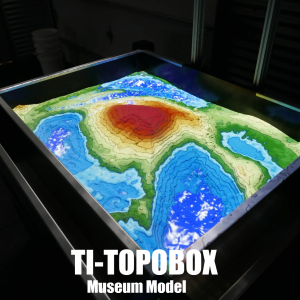 The Premium AR Sandbox