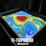 Take Augmented Reality to the Next Level