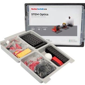 Óptica STEM
