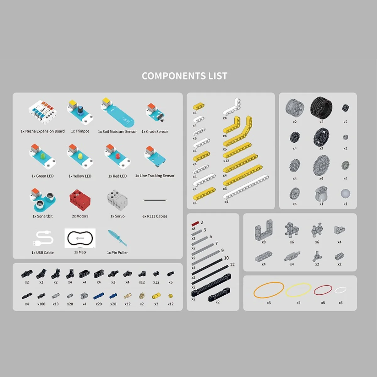 TI-ELECFREAKS NEZHA Inventor's Kit V2 para micro:bit (sin placa micro:bit) - Image 3