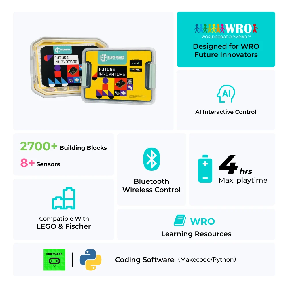 Futuro Innovadores Set Para micro:bit(Adecuado para WRO Futuro Innovadores Competición) - Image 3